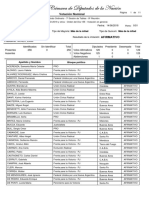 Votación Diputados Aborto