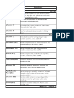 Vitamins Spreadsheet