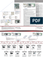 03 HeiTel Event Management System TDS A3 IE Lores