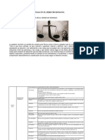 La Clasificacic3b3n de Las Cosas en El Derecho Romano PDF