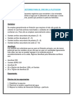 Tipos de Colectores para El Oro en La Flotacion