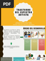 Trastorno Del Espectro Autista PDF Final