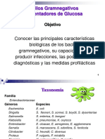 Bacilos Gramnegativos Fermentadores de Glucosa