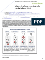 Cómo Influyen Las Fases de La Luna en El Desarrollo de Las Plantas. Calendario Lunar 2018