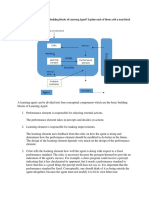 Question: What Are The Basic Building Blocks of Learning Agent? Explain Each of Them With A Neat Block Diagram