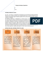 Sistema Operativo Linux PDF