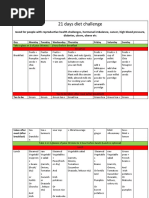 21 Day Diet Challenge Revised Edition 1