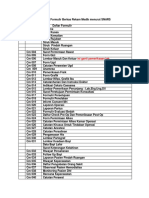 Susunan Formulir Berkas Rekam Medik