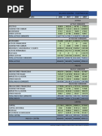 Estados Financieros Telefonica 1