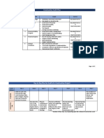 Construction Audit Plan