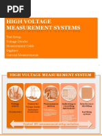 Chapter 7 Measurement of High Voltage