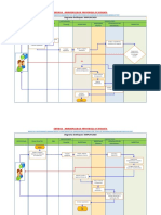 Diagrama de Bloques ITSE Flujogramas