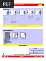 Ebs Assess Risk To Establish Internal Controls Flow Model PDF