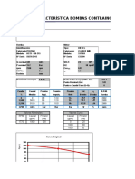 Pump Test