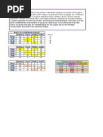 Planificacion y Control de La Produccion