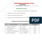 Research Centers: Research Labs Sanctioned by SVET