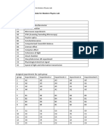 Modern Physics Lab Schedule 7 Mar 2018