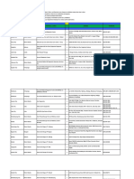 Accredited Clinic As of April 2018 PDF