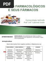 Upos Farmacologicos