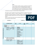 Plan de Participación Ciudadana: IT E M