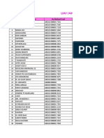 Daftar Customer Shopping Cashback MMB 28 Mei - 12 Juni