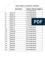 Nama Papan Kelas SMPN 12 Bandar Lampung