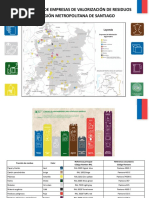 Catalogo Empresas de Valorizacion