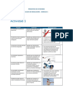 Actividades Practicas m1 - Principios de Economía