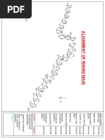 Alignment of Rising Main