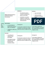 Guia Cuadro Matriz Dofa