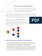 Diagramas de Árbol en Probabilidad