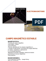 Campo Magnético Estable