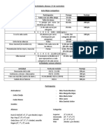 Actividades Alianzas