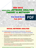 Introduction To Network Analysis