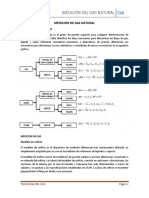 Medicion de Gas - Gpsa Capitulo 3