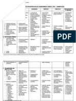 Matriz Involucrados