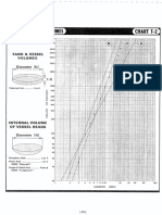 TPG Iii PDF