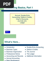 Accounting Basics Part 1