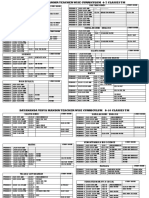 Shishu To 10 TM Final Teacher Wise Time Table TM