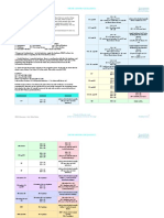 Atty. Balane Combinations Reviewer PDF