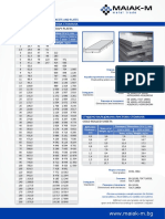 Maiak-M Catalogue 2017