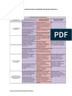 2017 Estandares de Gestion Escolar y Desempeno Profesional Directivo y Docente