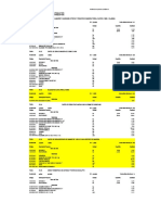 Analisis Costos Unitaros Trabaja Peru 2018