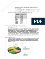 About The Industry: Spanish Exports by Segment