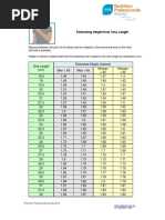 Estimating Height From Ulna Length: © Nutrition Professionals Australia 2014 PH: (08) 8227 1000