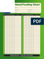 Pet Bird Hand Feeding Chart PDF