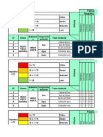 Matriz de Importancia CONESA Plantilla