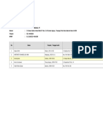 Data Pengurus PT. Praba Indopersada