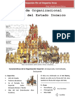 Pirámide Organizacional Política Del Estado Incaico