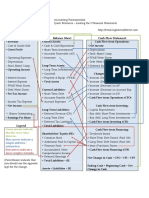 01 BIWS Accounting Quick Reference PDF